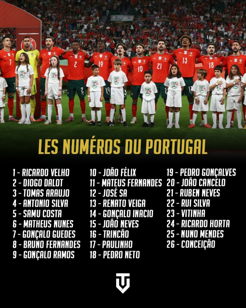 Prép. Coupe du Monde 2026 : les numéros de maillot du Portugal dévoilés aaaaaaa 2026 03 27T194219.998
